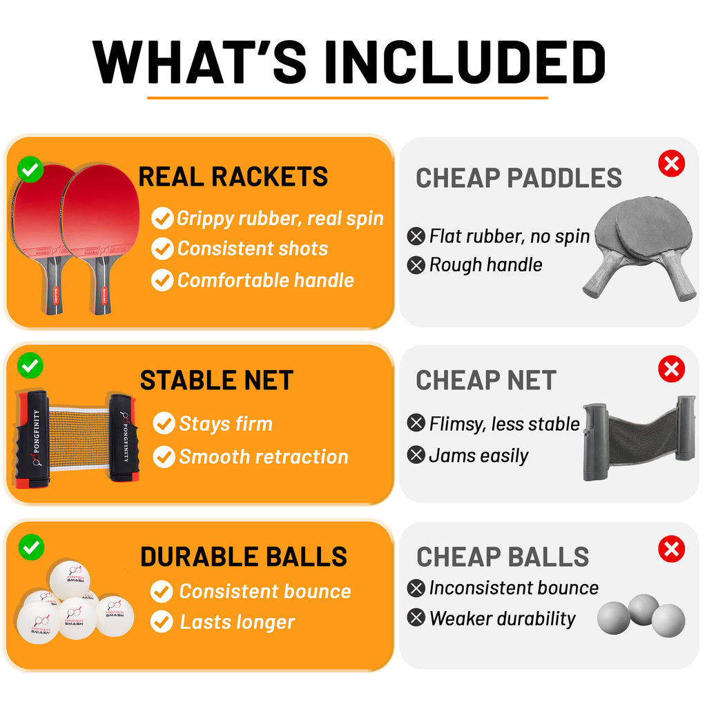 Pongfinity Ping Pong Set – Retractable Net, Paddles & Balls