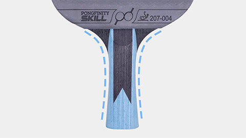 Ergonomic design